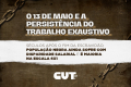 O 13 de maio e a persistência do trabalho exaustivo